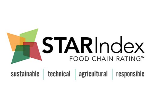 Without Visibility there is no Accountability – The STAR Index